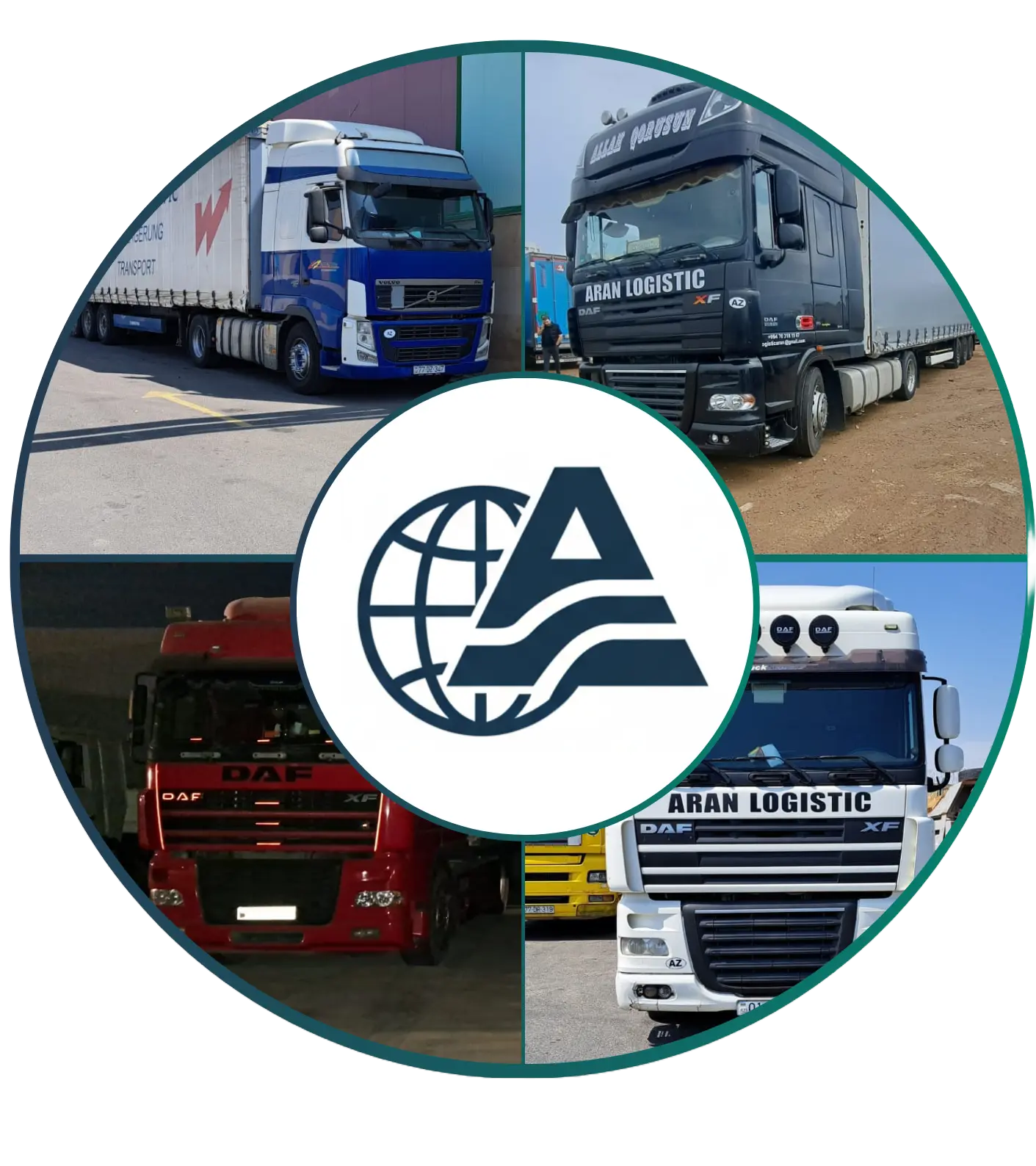 ARAN Logistic əməliyyat və beynəlxalq daşımalar